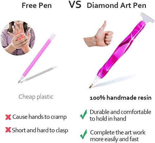 Rovyfota Diamond Painting Pen, Handmade Resin Diamond Painting Pens with Glue Clay and Various Tips, More Comfortable and Faster, 5D Diamond Painting Tools for Diamond Paintings Hobby (Purple) - Image 3